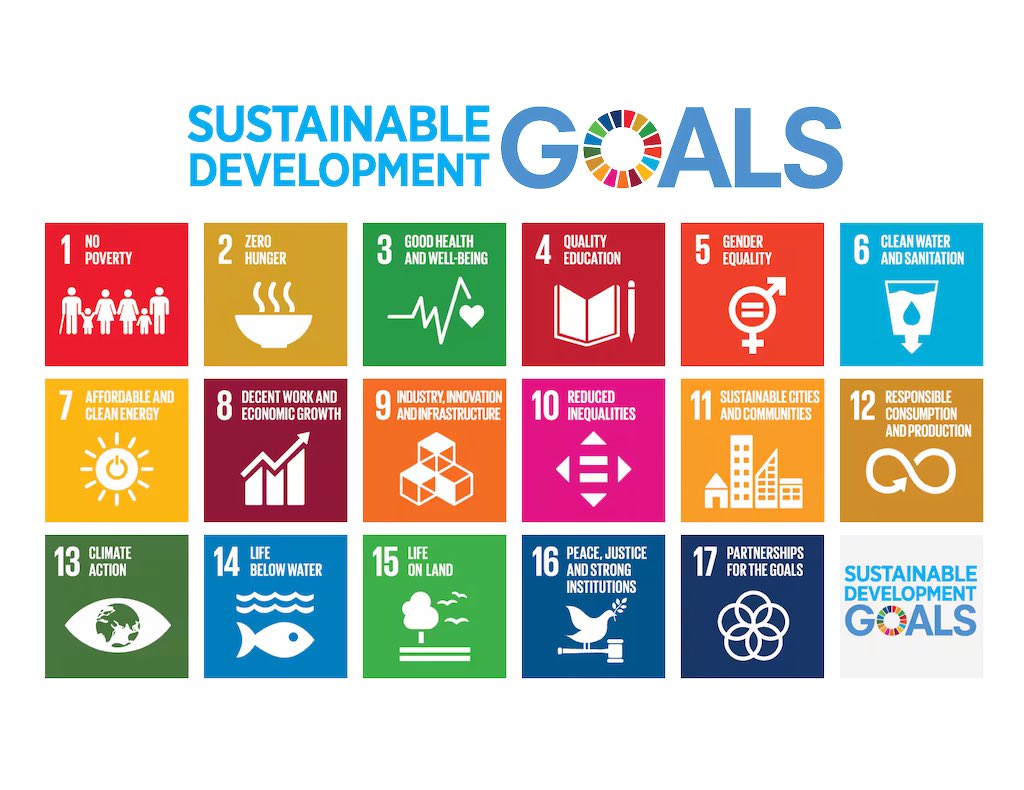 Look at this outstanding piece of work <a href="/StAidansHigh/">St Aidan's High</a>  from Aislinn and Bronwyn from S1 on sustainable cities. I can see at least 8 of the SDG’s in here. Amazing effort youtube.com/shorts/1JHRT82…