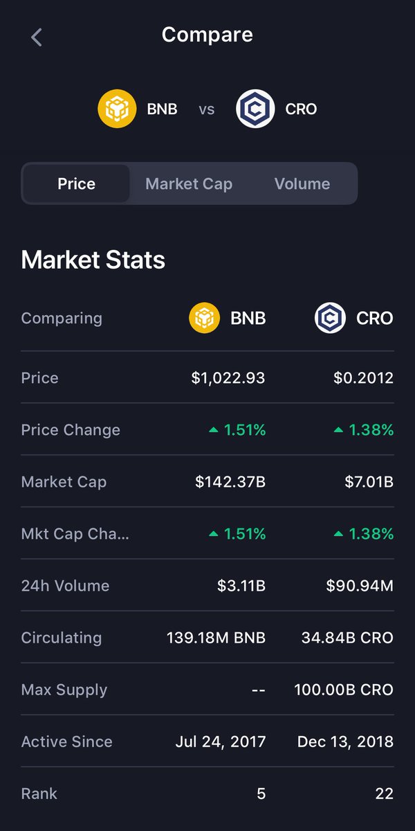 Crypto Bag Boy tweet media