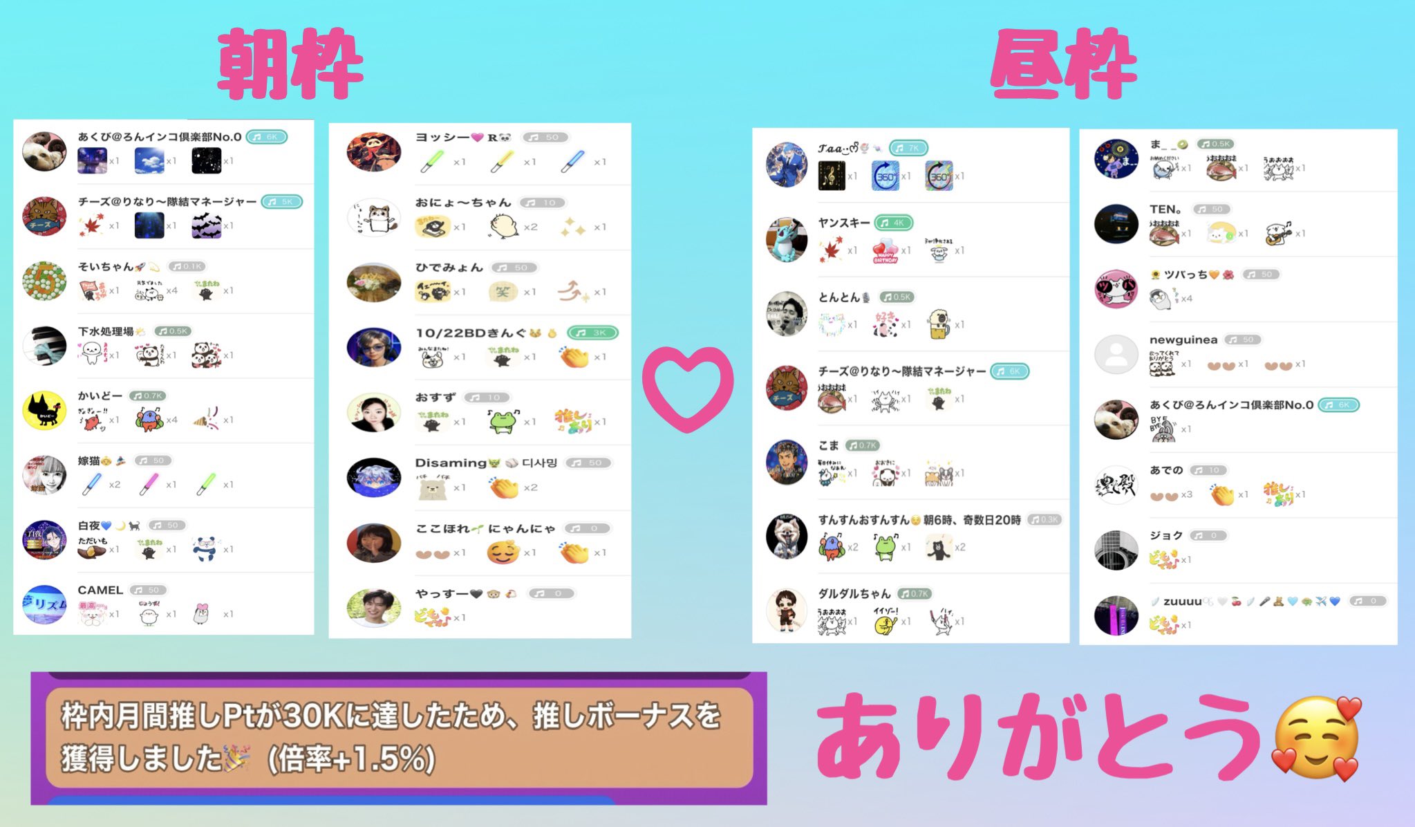 まーち★プロフ必読✴︎お値下げまとめのみ♡ ちま on X: 