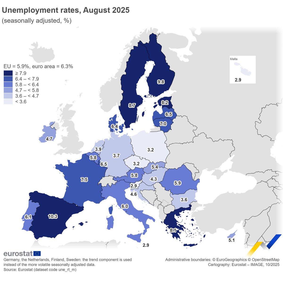 Euro area unemployment at 6.3%, EU at 5.9% 💼

In August 2025, the euro area seasonally adjusted unemployment rate was 6.3%, up from 6.2% in July 2025. The EU unemployment rate was 5.9% in August 2025, stable compared with July 2025.

More 👉 link.europa.eu/YvXFxw