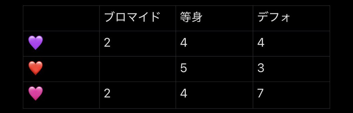 るーみょん tweet media