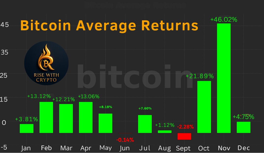 Cryptos_Alert tweet picture