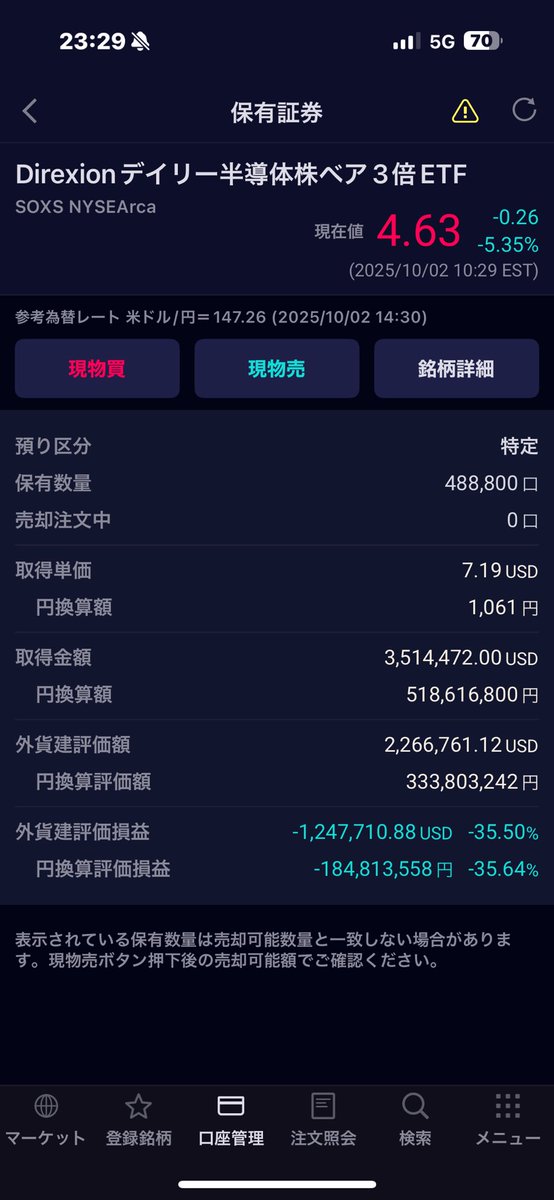 取引⭐️ クリシュ@米株/BTC (@Ruby_investment) / X
