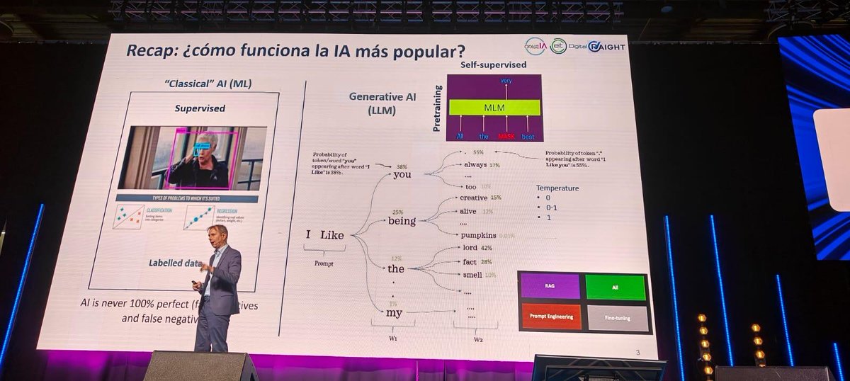 🎤 En Potencial Digital 2025, participa Richard Benjamins (<a href="/odise_ia/">OdiseIA</a> ) con una ponencia sobre IA, datos e innovación.

Consulta la agenda completa aquí 👉 potencialdigital.es/programa-poten…

#IA #InnovaciónDigital #OdiseIA