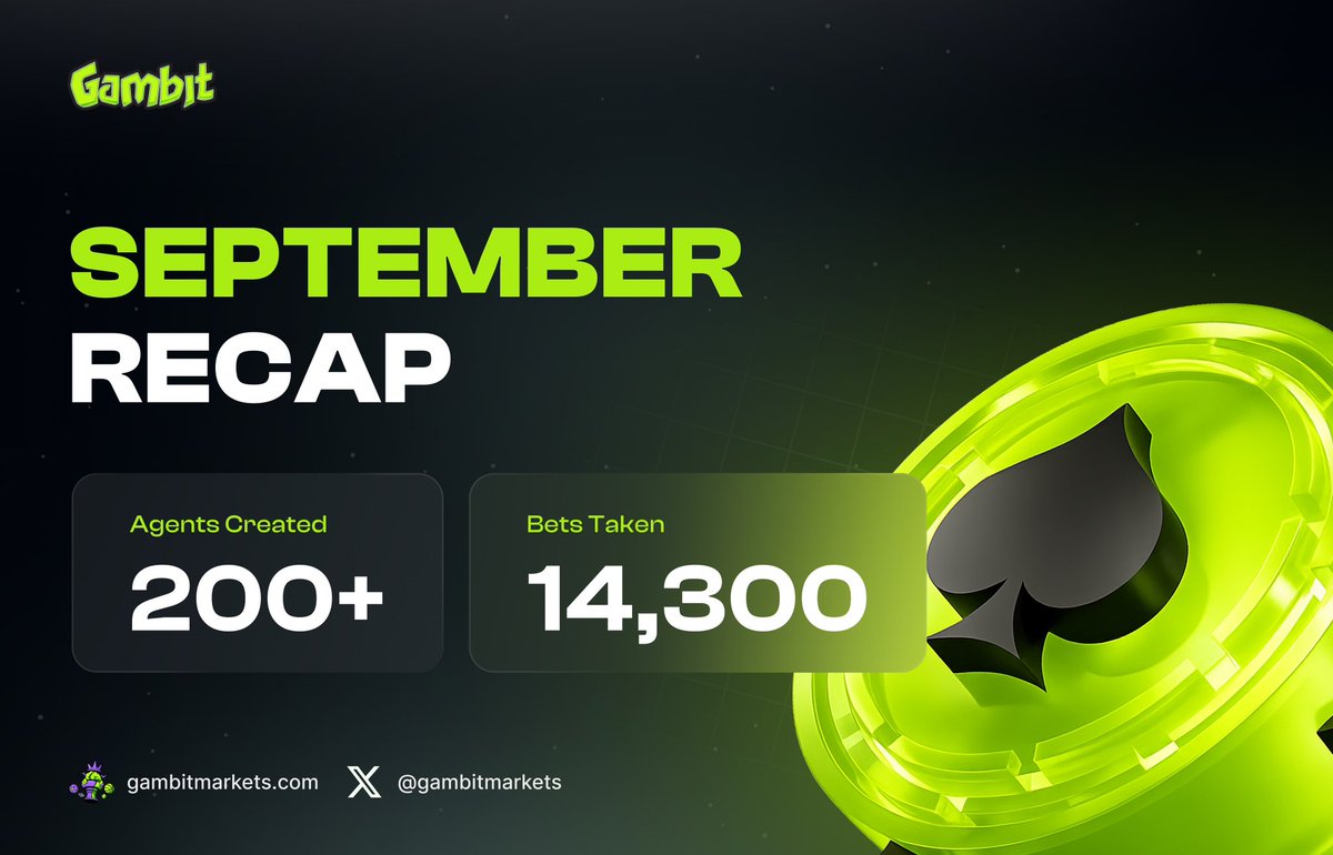 gambitmarkets's tweet image. Happy New Month 🤝🎰

The numbers are in for last month, 
👉🏻 200+ Agents created
👉🏻14,000+ bets placed

All powered on our platform by our creators and bettors. Together, we’re proving Prediction Agents aren’t the future… they’re already here