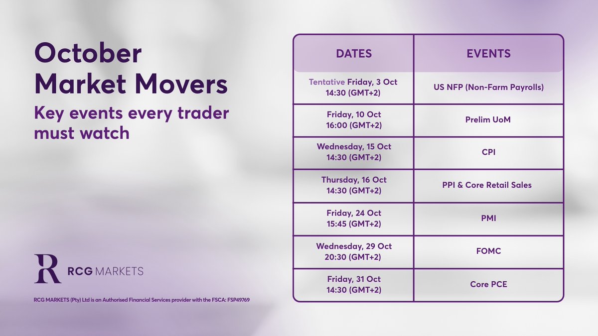 RCGMarketsSA's tweet photo. ๐
October Market Movers
Every chart tells a story โ but these dates move the narrative.
Mark your calendar๐
#RCGMarkets #MarketMovers #TradingInsights #OctoberTrading #Forex #USD #CPI #FOMC #TradersLife https://t.co/K1HTW2nZIf