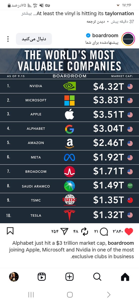 Amin doosti (@amin_doosti) on Twitter photo 