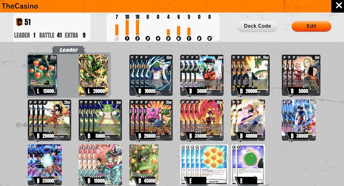 Finally got back into God rank this season, this was the longest it took me to get back partially due to me moving home and partially due to my adciction to the Shenron Casino xD

Honestly this meta is alot of fun to play Dispite Cell being so strong. 

The 3 Main decks I used to