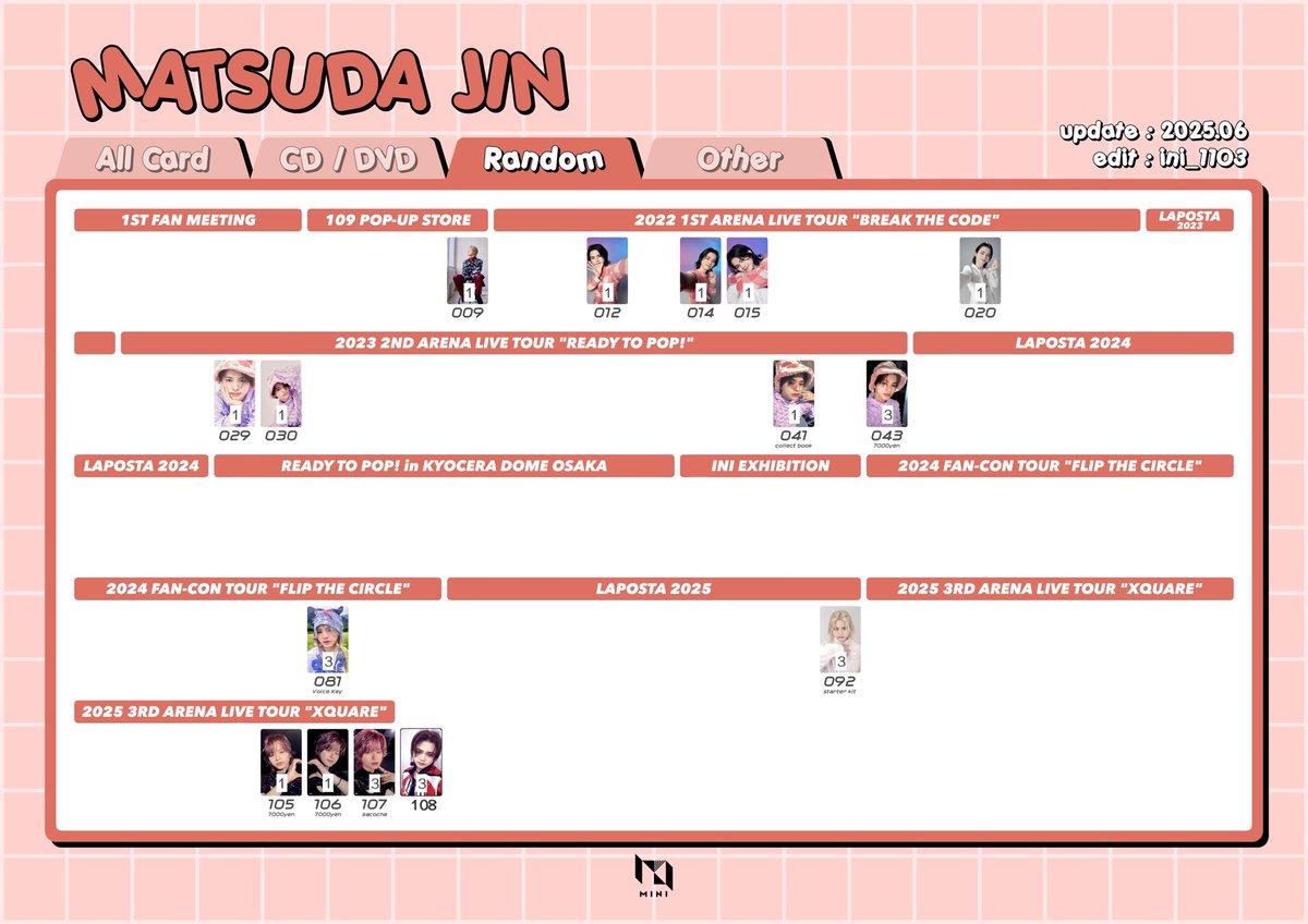 _kikutama tweet media