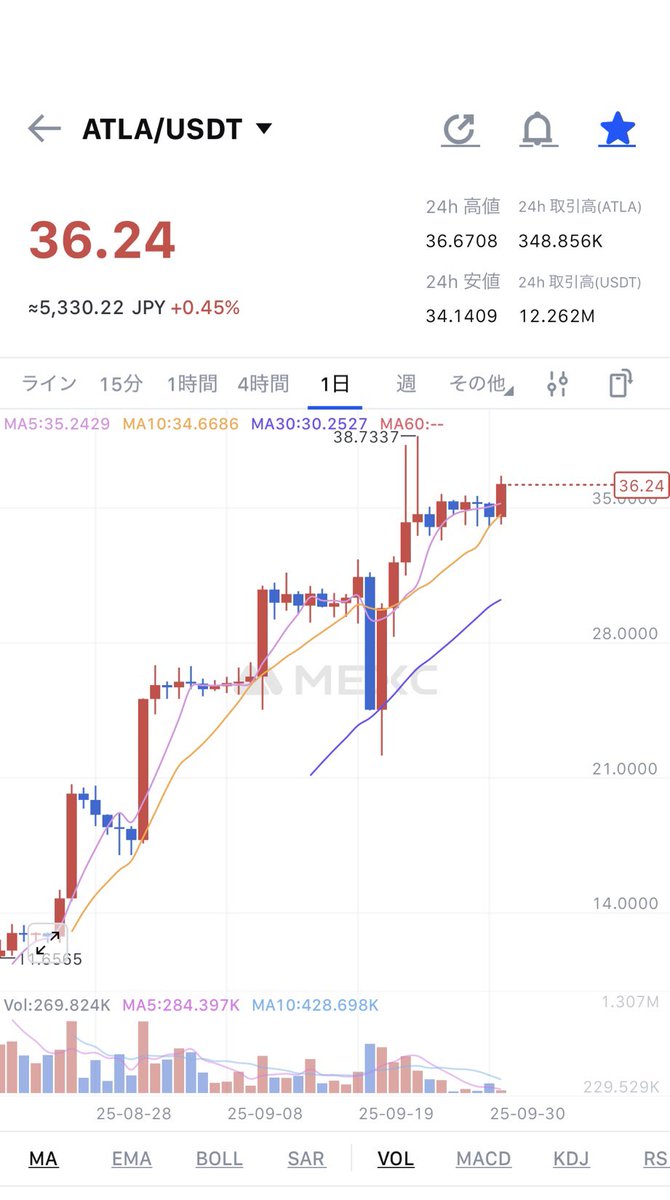CALIFORNIA PLANTS tweet media