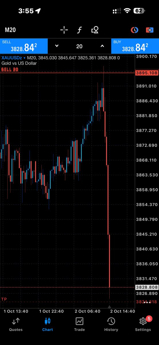 Global Trader ( RealGT ) tweet media