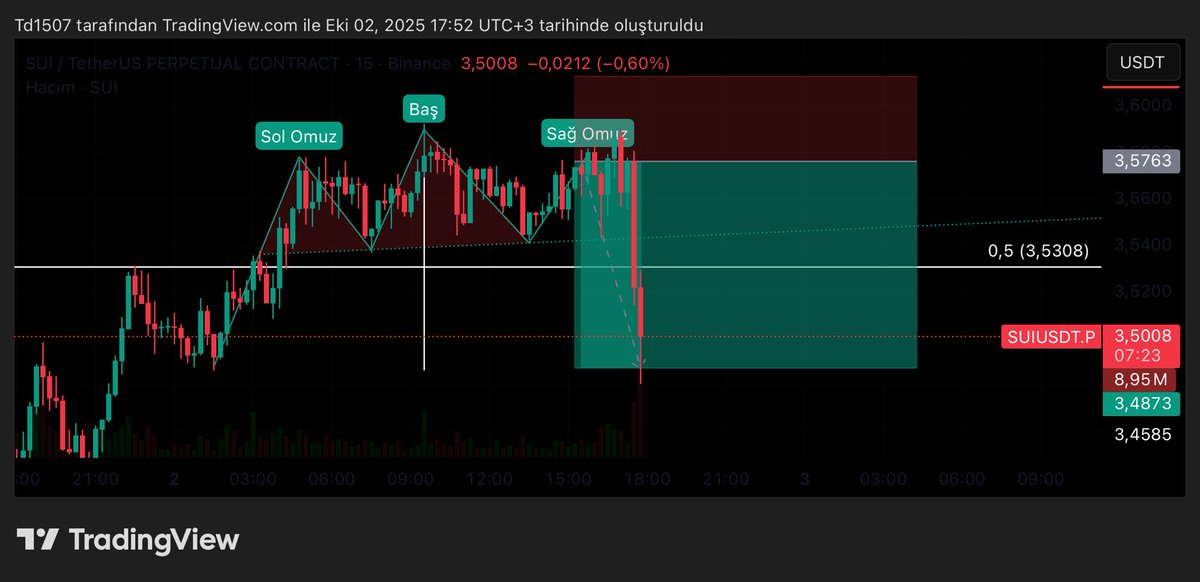 Mission complate

😎