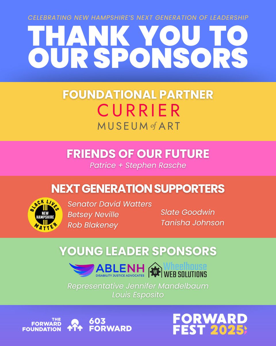 603 Forward (@603forward) on Twitter photo Today’s the day! Forward Fest is here! 🎉
A huge thank you to our incredible sponsors for making this celebration possible. There’s still time to grab your ticket and join us for a night of connection, celebration, and fun! 
#ForwardFest25 #NextGenLeadership Today’s the day! Forward Fest is here! 🎉
A huge thank you to our incredible sponsors for making this celebration possible. There’s still time to grab your ticket and join us for a night of connection, celebration, and fun! 
#ForwardFest25 #NextGenLeadership
