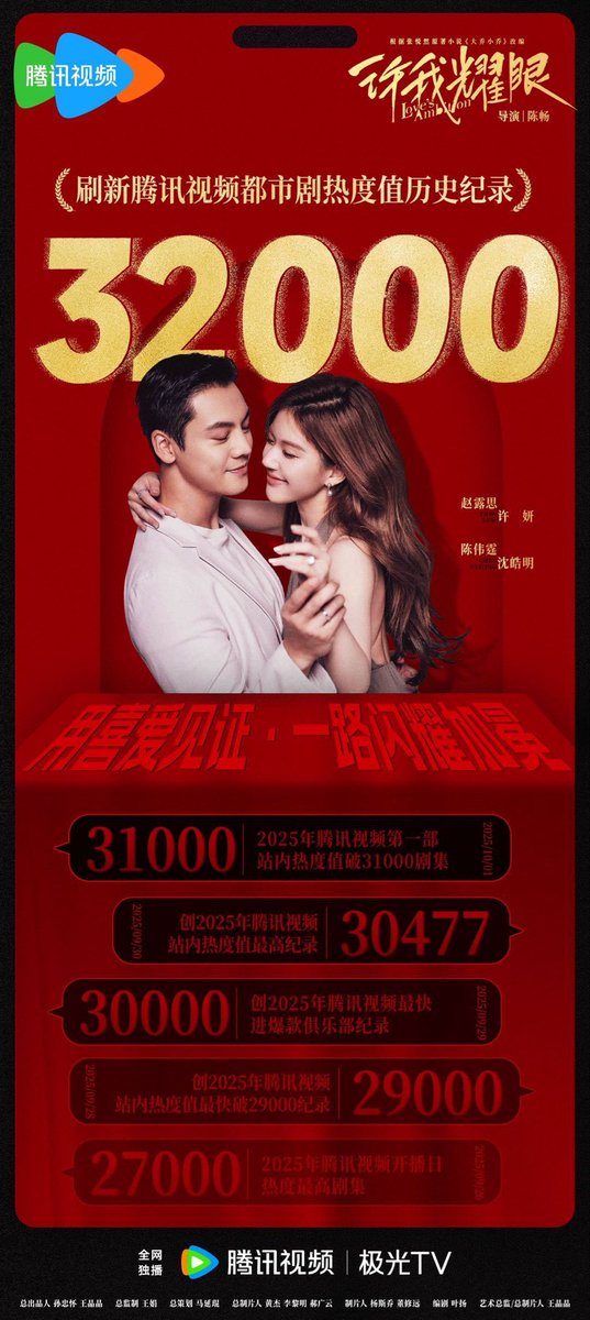Wei13AL's tweet photo. กรี๊ดสิคะ! กรี๊ดดดดดดดด~~🍻🎉🎉🎉🎉🎉

💎 #เกมรักในเงาลวง #LovesAmbition #许我耀眼 

💟 #จ้าวลู่ซือ #ZhaoLusi #赵露思 💜🪽
#WilliamChanwaiting #陈伟霆 #เฉินเหว่ยถิง https://t.co/JKhrC9z5Dm
