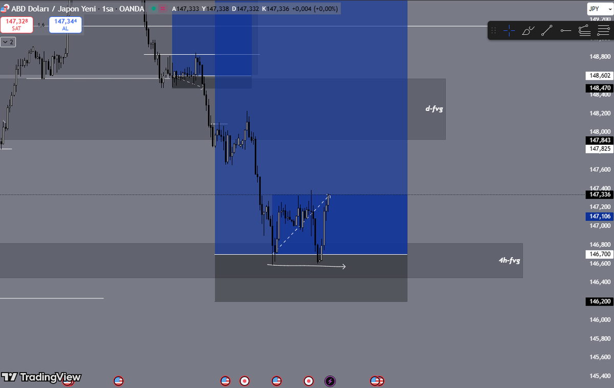 stopu fırçayla işaretledigim yere cektim.