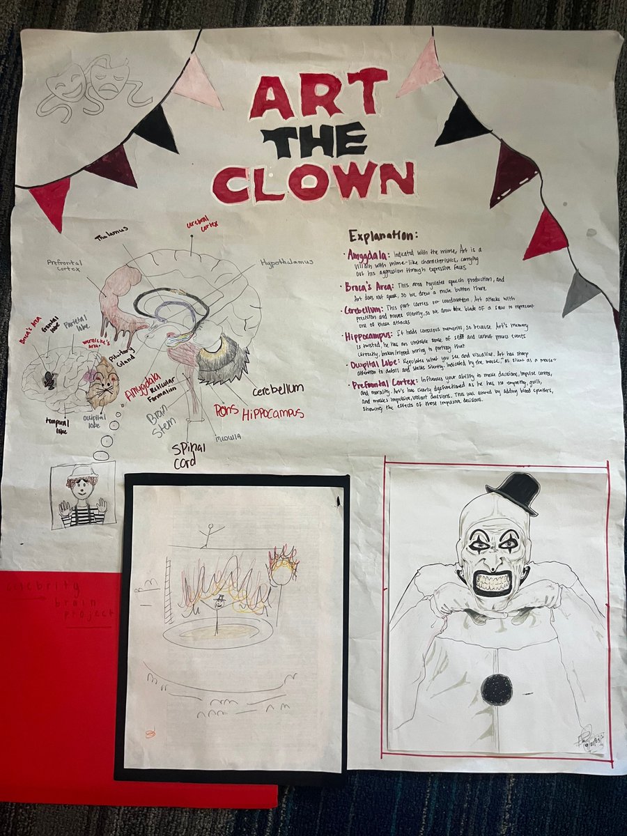 AP Psych students are diving into the brain! By choosing a celebrity brain or a zombie menu, they explored the functions of each lobe &amp; structure in a creative way. Along the way, they also practiced our Collaboration Outcome, one of the many things that makes Emerson special!🧠