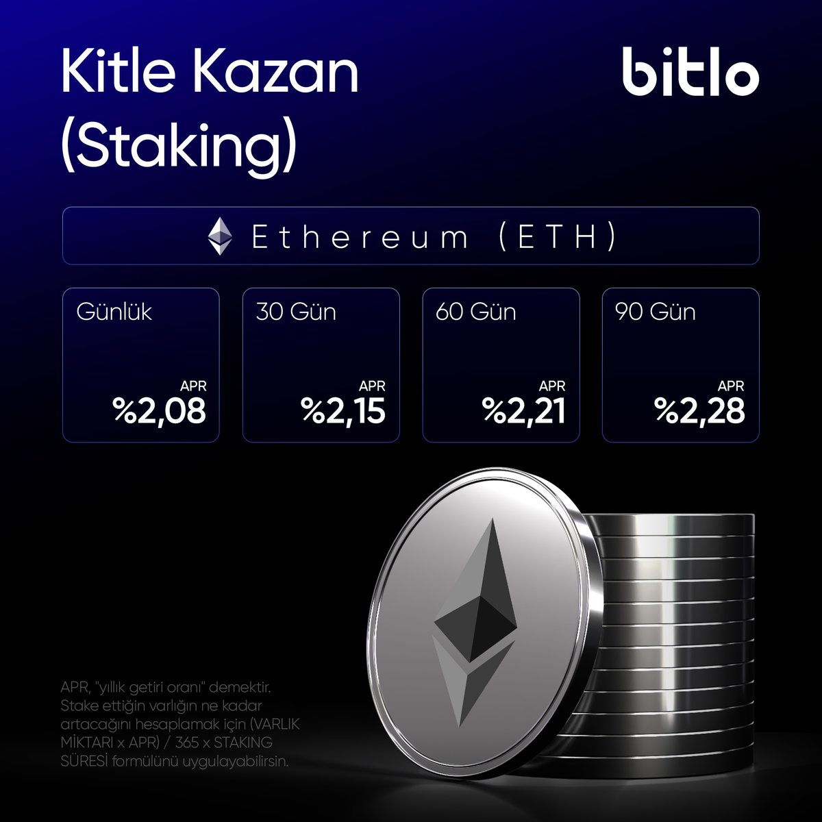 bitlocom's tweet photo. ETH’de Kitle Kazan (Staking) zamanı!
Ağa katkı sağla, varlıklarını her gün artır; dilediğin zaman çek. Seçimini yap, stake etmeye başla!

Günlük ➡️30 Günlük ➡️ 60 Günlük ➡️ 90 Günlük

#Bitlo #KitleKazan #Staking #ETH https://t.co/mSX6suQJvb