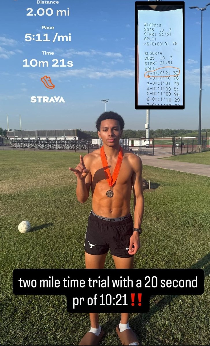 Up next...District Meet!!!