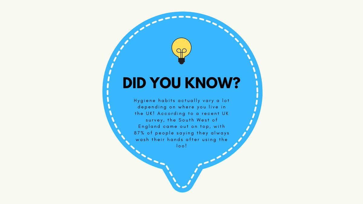 NWRHygiene's tweet image. 💡 #FridayFact: Hygiene habits vary across the UK! 🧼

The South West tops the charts, 87% say they always wash their hands after the loo. 👏

As for the lowest… we won’t name names. 😉

📍 Where are you from? Think your region would rank high? 😅

#NWRHygiene #cleanspaces