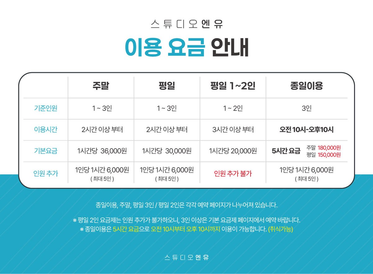 스튜디오엔유 tweet media
