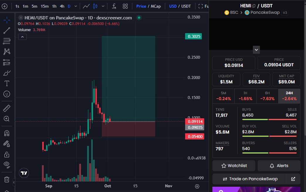 Eric Cryptoman tweet media
