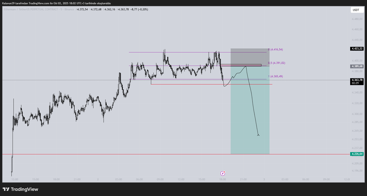 Kalavun (@cryptokalavun) on Twitter photo 