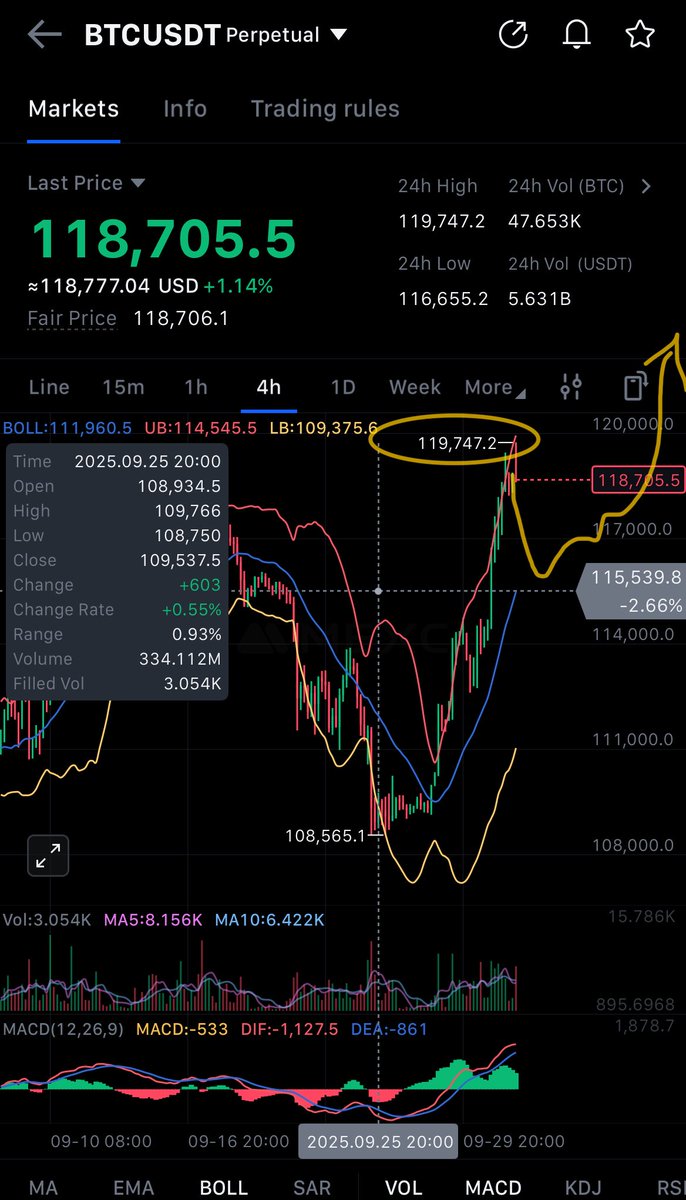 PappyVanCrypto🌵 tweet media