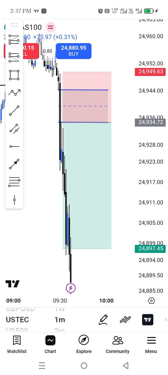 NQ 
My everyday model missed