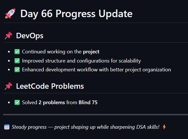 _Tharun_G's tweet image. Day #66 Update:
- DevOps - Continuing on the Project
- LeetCode: Two Coding Problems from Blind 75
#100DaysOfCode #CodinChallenge #leetcode75 #LeetCode #DSA