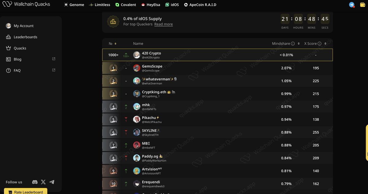 420 Crypto tweet media