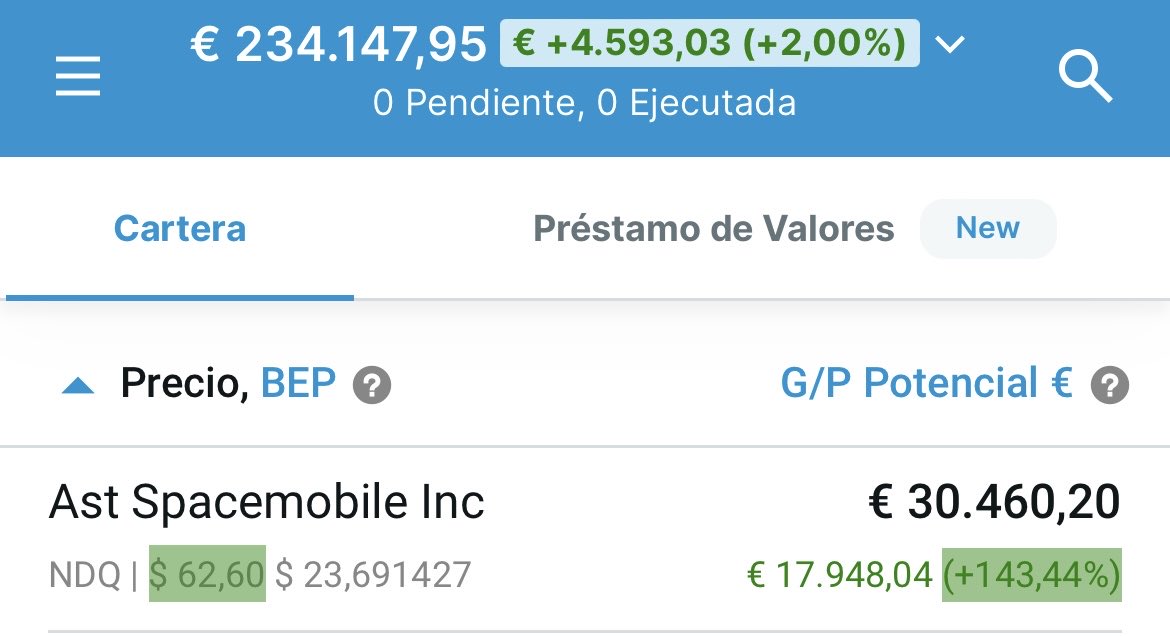 El yonki de los mercados tweet media