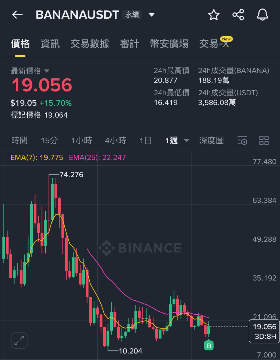 Uua❤️ tweet media