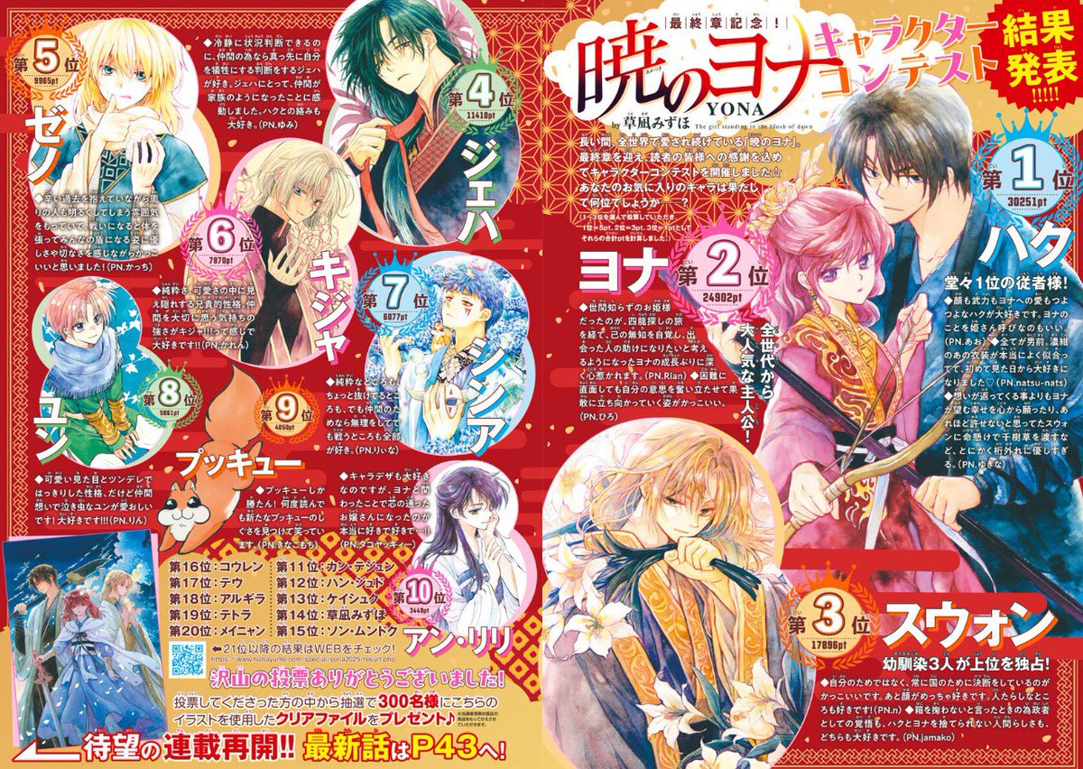 OrianaCerbone's tweet photo. And the winner Is.... HakYonaaaaaaaaaaaaaaaaaa 

#暁のヨナ #AkatsukiNoYona https://t.co/Yz3m4fEodP