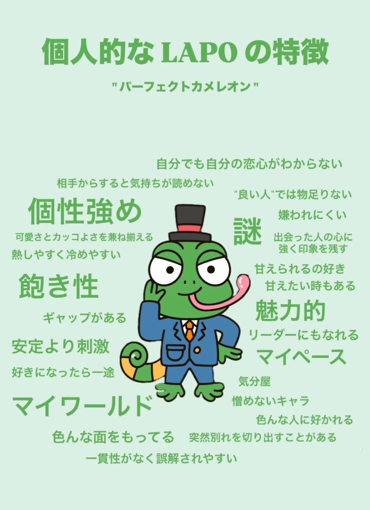 lovetype16診断 - Cerca / X