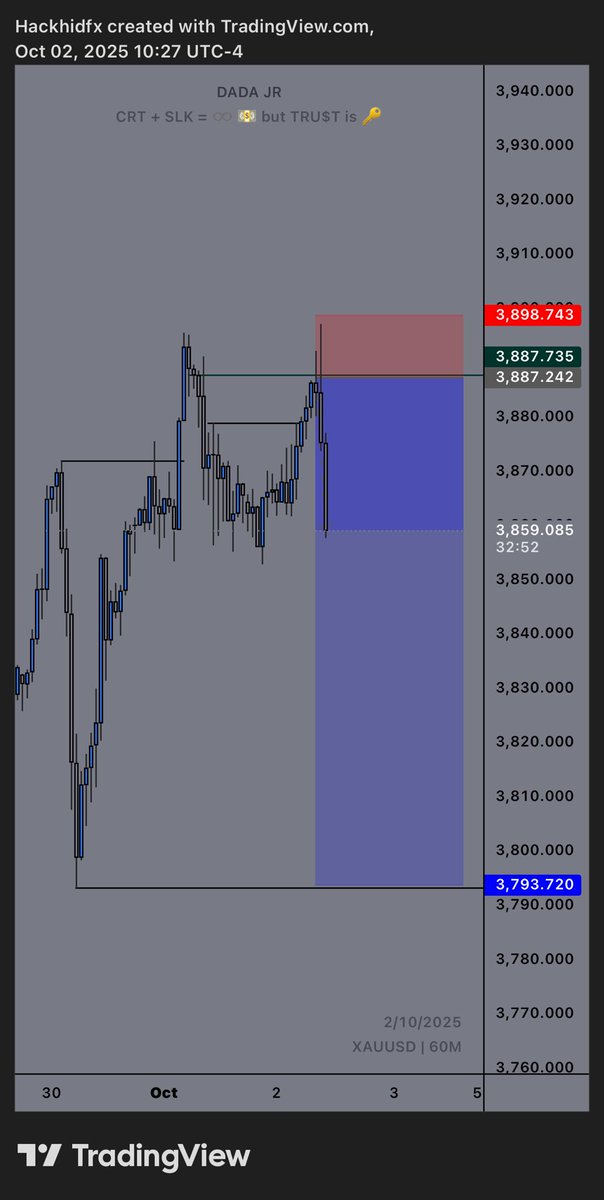 hackhid_sol's tweet image. we are in some cool profit.