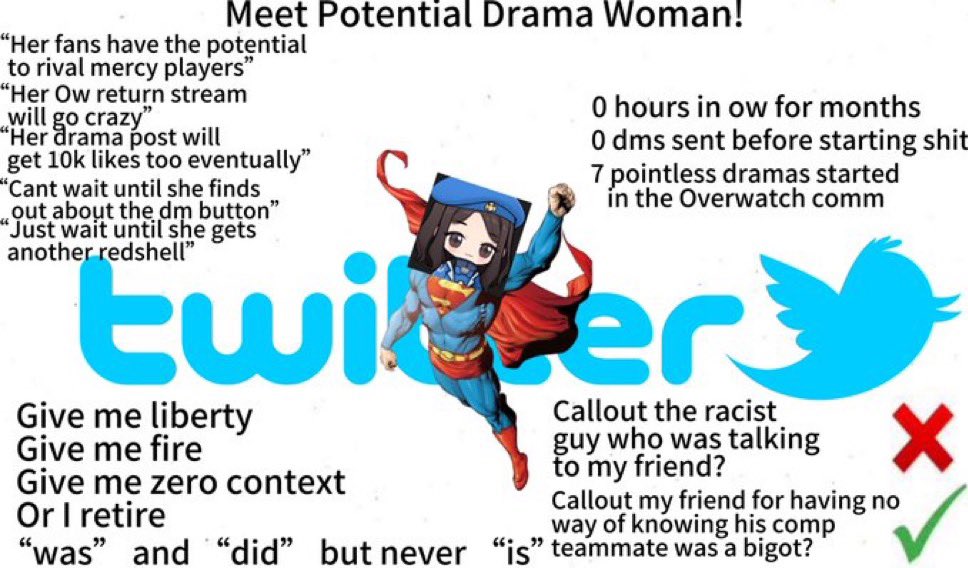 u can tell this was made with deep seated hatred LMFAO