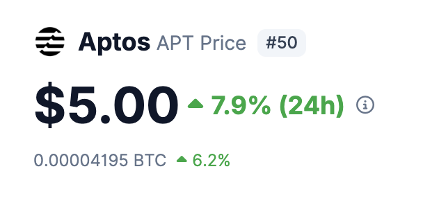 $5.00