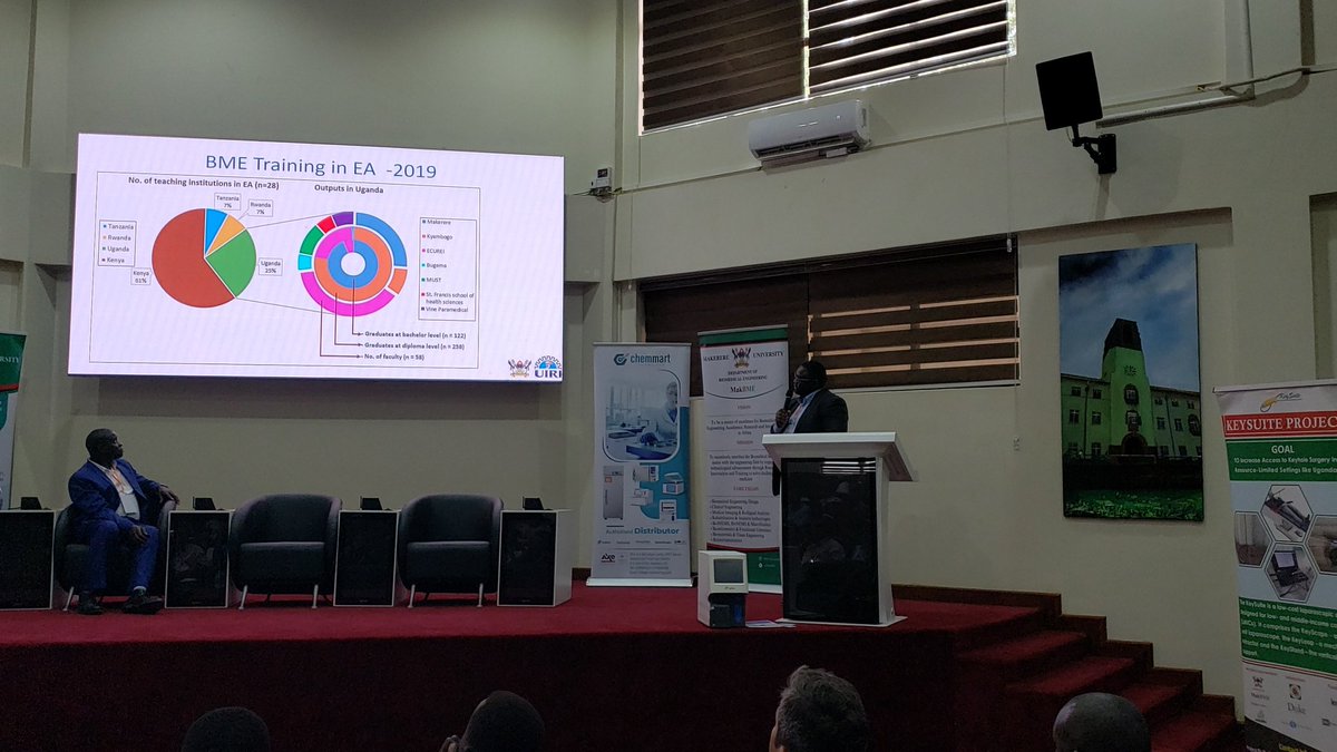 UNBEC2025's tweet photo. Dr. Robert Ssekitoleko, Head of Biomedical Engineering Unit Makerere University @sseki_biomed_en with a great presentation about Advancing Local Medical Device Innovation and Manufacturing in Sub-Saharan Africa.
#UNBEC2025
#MakBME https://t.co/VoW6drbcWq