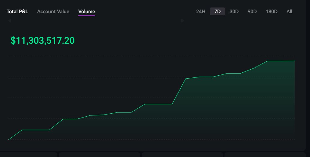 BMS | flexliks 🦍🏋🏼✝️ tweet media