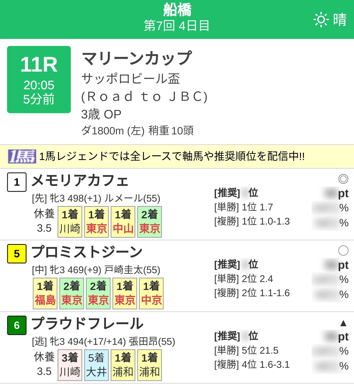 競馬AIアシスタント Haruka on X: 