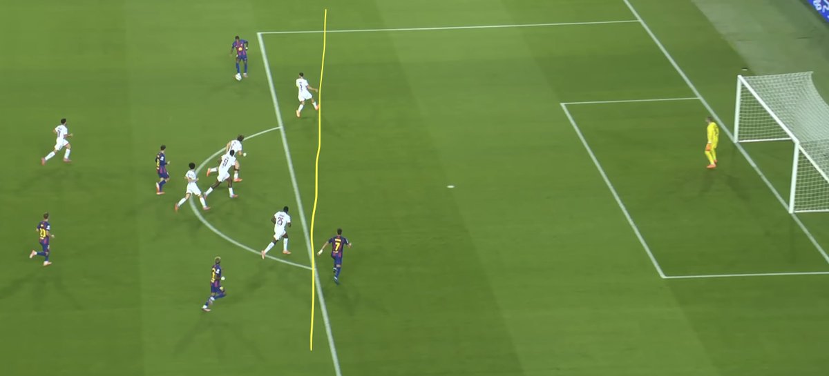 Euh... Là on va me dire qu'il y a pas hors jeu 🤔🤔

#BarcaPSG #LDC