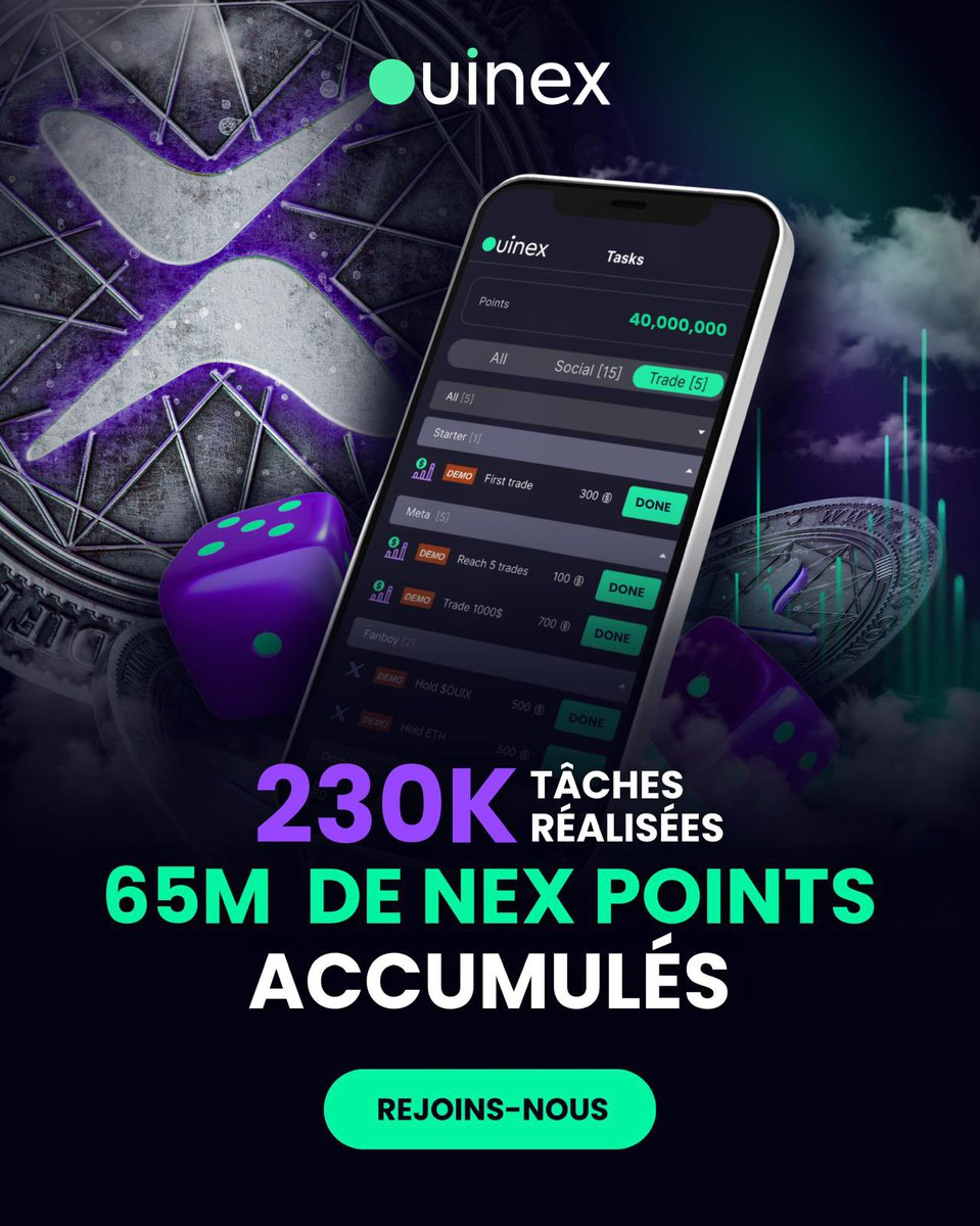 Le SocialFi de Ouinex, ça démarre fort ! 🔥

+15 000 utilisateurs
230 000 tâches réalisées
65M de NEX Points accumulés

👉 Tout ça en moins de 2 semaines.

Vous n’avez pas encore testé ?

➡️ Rejoignez la plateforme, farmez vos NEX Points… et préparez-vous aux surprises qu’on