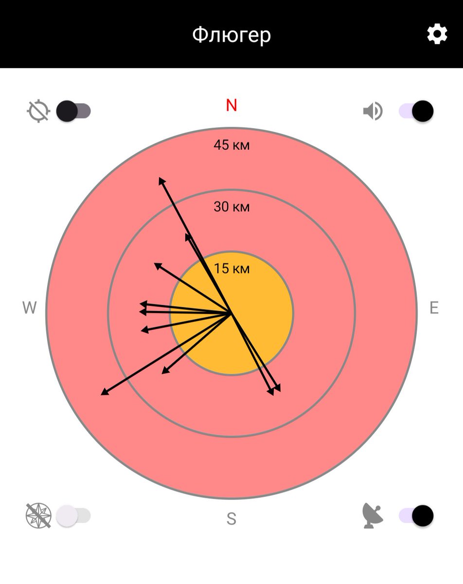 Богдан Гдаль tweet media
