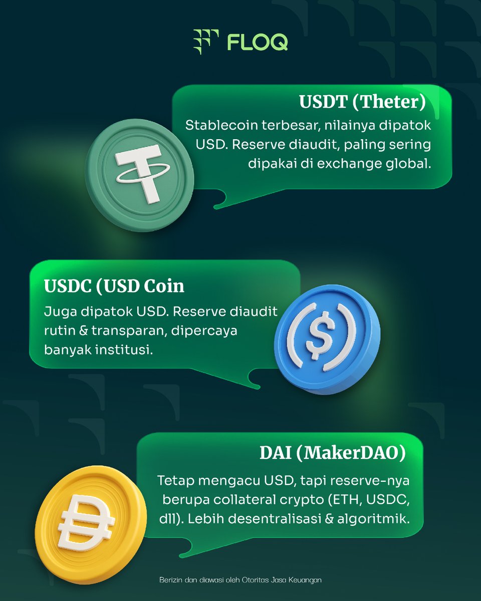 floq_id's tweet photo. Intinya, meski sama-sama stablecoin, mekanisme & cadangan berbeda → risiko & keunggulannya juga beda. Jadi jangan asal pilih, ya!
Kalau menurut Sahabat FLOQ gimana?😇
#KamusKripto #Stablecoin #USDT #USDC #DAI #FLOQ #BelajarKripto #FloqForFreedom #FLOQid https://t.co/Vo3Wk2LM1b