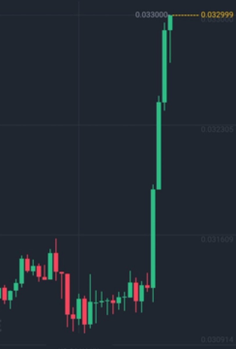 Zatoshi_DeFi's tweet image. I can feel Geoff coooming in the air toniiight.. OH LOOOORDD 

🥁🦍🥁🦍🥁🦍🥁🦍

B9554Qb4g3fWSfaySjoXBR3R9jcg3cLFmnED44DZpump

@GEOFFCOINCRYPTO #NetflixCanceled