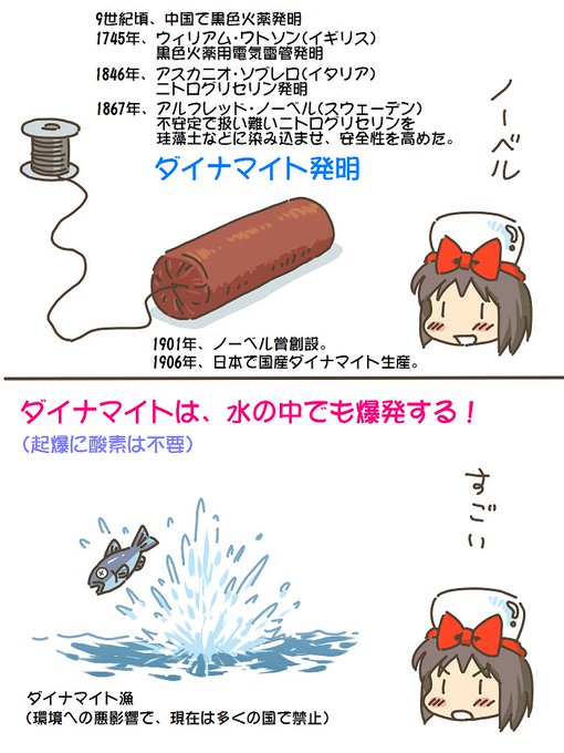 売れのこったブラウン管のおはなし。(1629)

ダイナマイト発明 