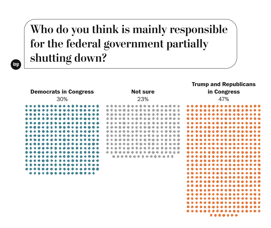 Tim Karr is now on Bluesky tweet media