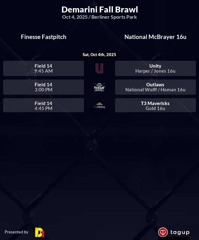 Finesse 15U National - McBrayer (@finessemcbrayer) on Twitter photo Schedule drop 💥⬇️💥   Back in action this weekend at Berliner Park for DeMarini Fall Brawl.  💙🤍💪<a href="/d1fastpitch1/">D1 Fastpitch</a> <a href="/FinesseOrg/">Finesse Fastpitch</a> <a href="/CollegeBDJocks/">College Bound Jocks</a> <a href="/tagupSoftball/">tagup</a> Schedule drop 💥⬇️💥   Back in action this weekend at Berliner Park for DeMarini Fall Brawl.  💙🤍💪<a href="/d1fastpitch1/">D1 Fastpitch</a> <a href="/FinesseOrg/">Finesse Fastpitch</a> <a href="/CollegeBDJocks/">College Bound Jocks</a> <a href="/tagupSoftball/">tagup</a>