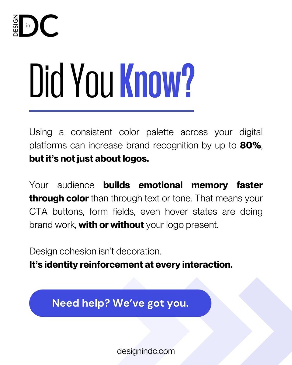 DesignInDC's tweet image. Your brand’s color palette does more than look good, it builds trust without saying a word. 🎨

Even a button or hover state can reinforce your identity. Is your design doing the heavy lifting?

#BrandStrategy #ColorMatters #DigitalDesign #DesignInDC #BrandRecognition