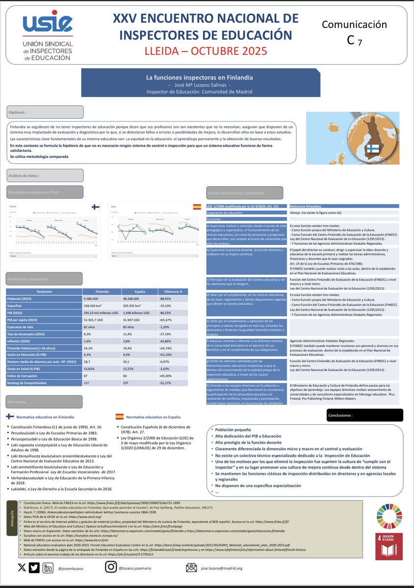 José Mª Lozano (@josemlozano) on Twitter photo 📃
#EncuentroUSIE2025 de <a href="/USIE_inspeccion/">USIE</a>
<a href="/paerialleida/">Ajuntament de Lleida</a> 🖥️📊
🖊️Technological and social changes in the educational field and their impact on the Inspector's
Mi aportación, el póster:
Las funciones inspectoras en Finlandia
<a href="/SComparada/">Sociedad Española de Educación Comparada (SEEC)</a> 📃
#EncuentroUSIE2025 de <a href="/USIE_inspeccion/">USIE</a>
<a href="/paerialleida/">Ajuntament de Lleida</a> 🖥️📊
🖊️Technological and social changes in the educational field and their impact on the Inspector's
Mi aportación, el póster:
Las funciones inspectoras en Finlandia
<a href="/SComparada/">Sociedad Española de Educación Comparada (SEEC)</a>